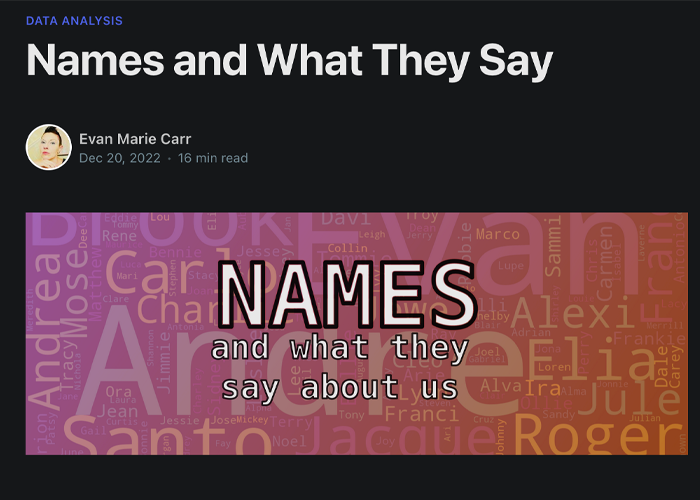 Names